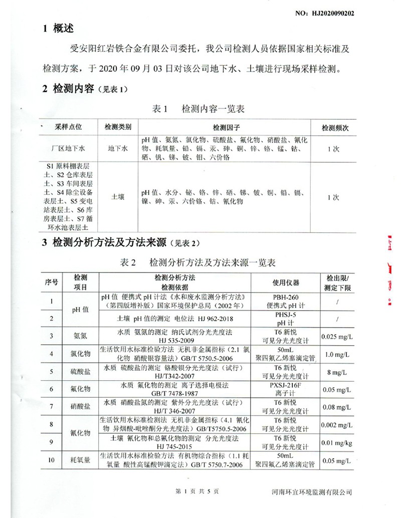 安阳红岩土壤、地下水检测报告-运动资讯-渣洗料厂家_渣洗剂厂家_炼钢用精炼渣 _精炼渣生产厂家_超低碳脱硫剂厂家_铬铁安阳红岩铁合金有限公司
